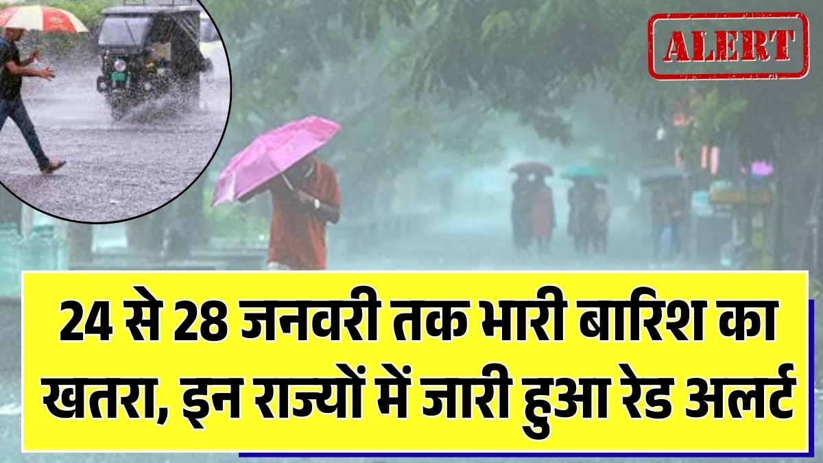 IMD Rain Alert Today