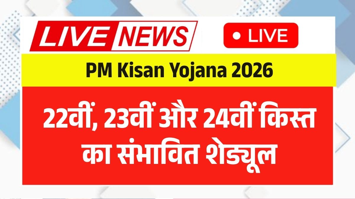 PM Kisan Yojana 2026